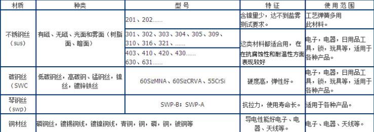 Ť�ɲ��|(zh��)�x��